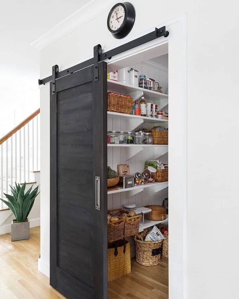 Should My Pantry Door Open In or Out to the Kit