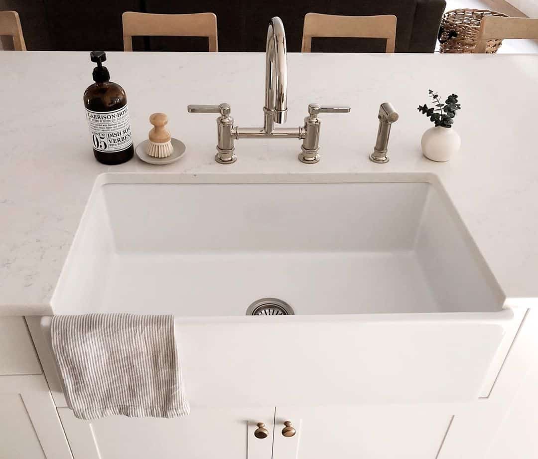 Modern White Kitchen Sinks — free download